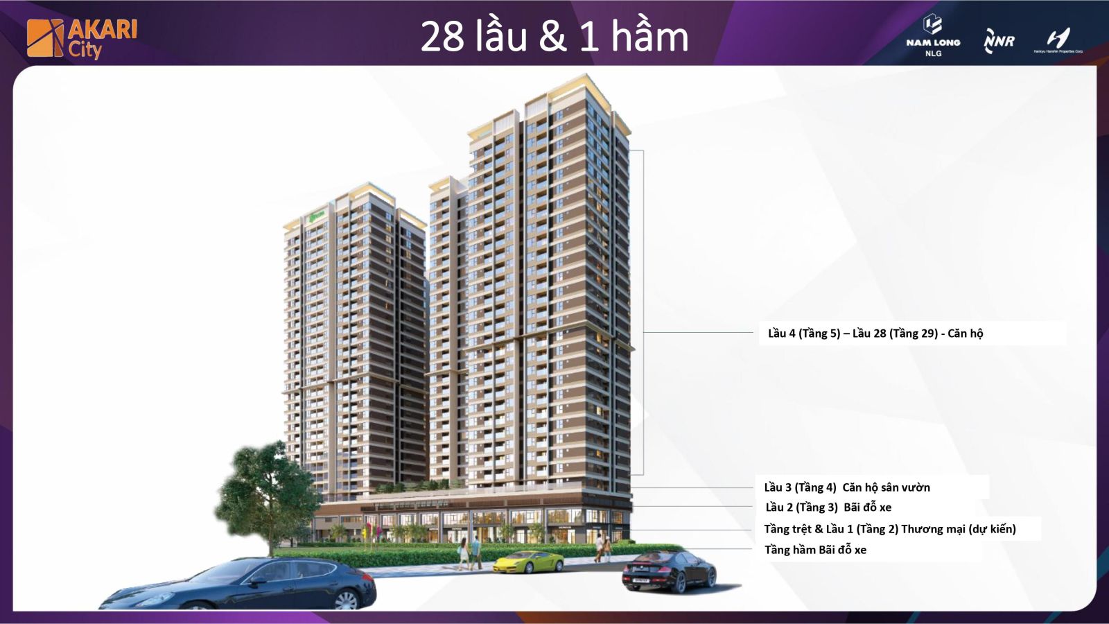 Phân bổ tầng căn hộ tại Akari City Bình Tân