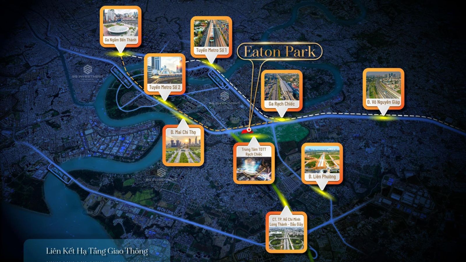 Sơ đồ liên kết hạ tầng Eaton Park