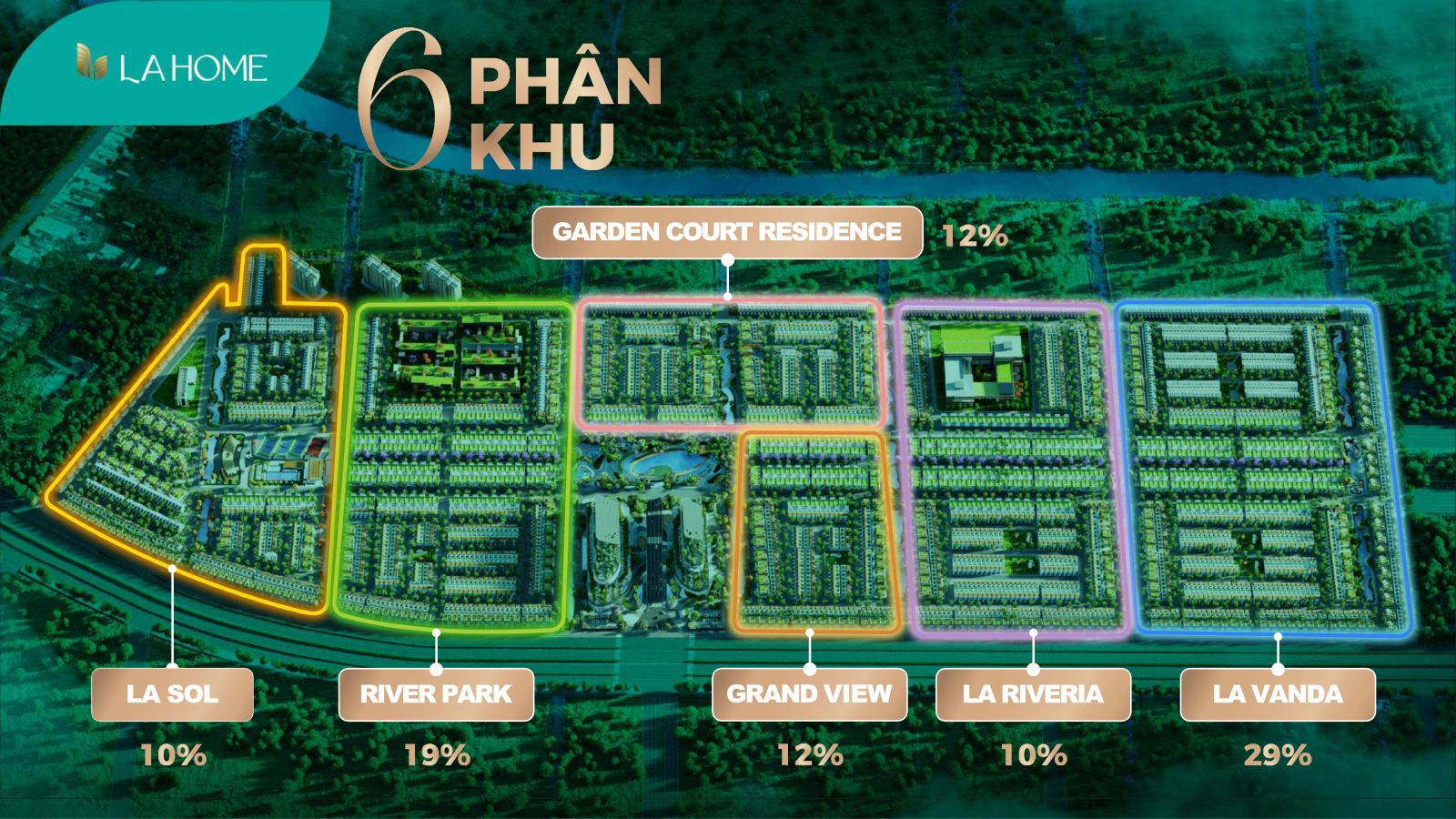 6 phân khu dự án LAHome Long An